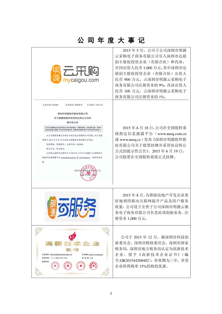 832498_2015_明源软件_2015年年度报告_2016-03-30.pdf_第2页