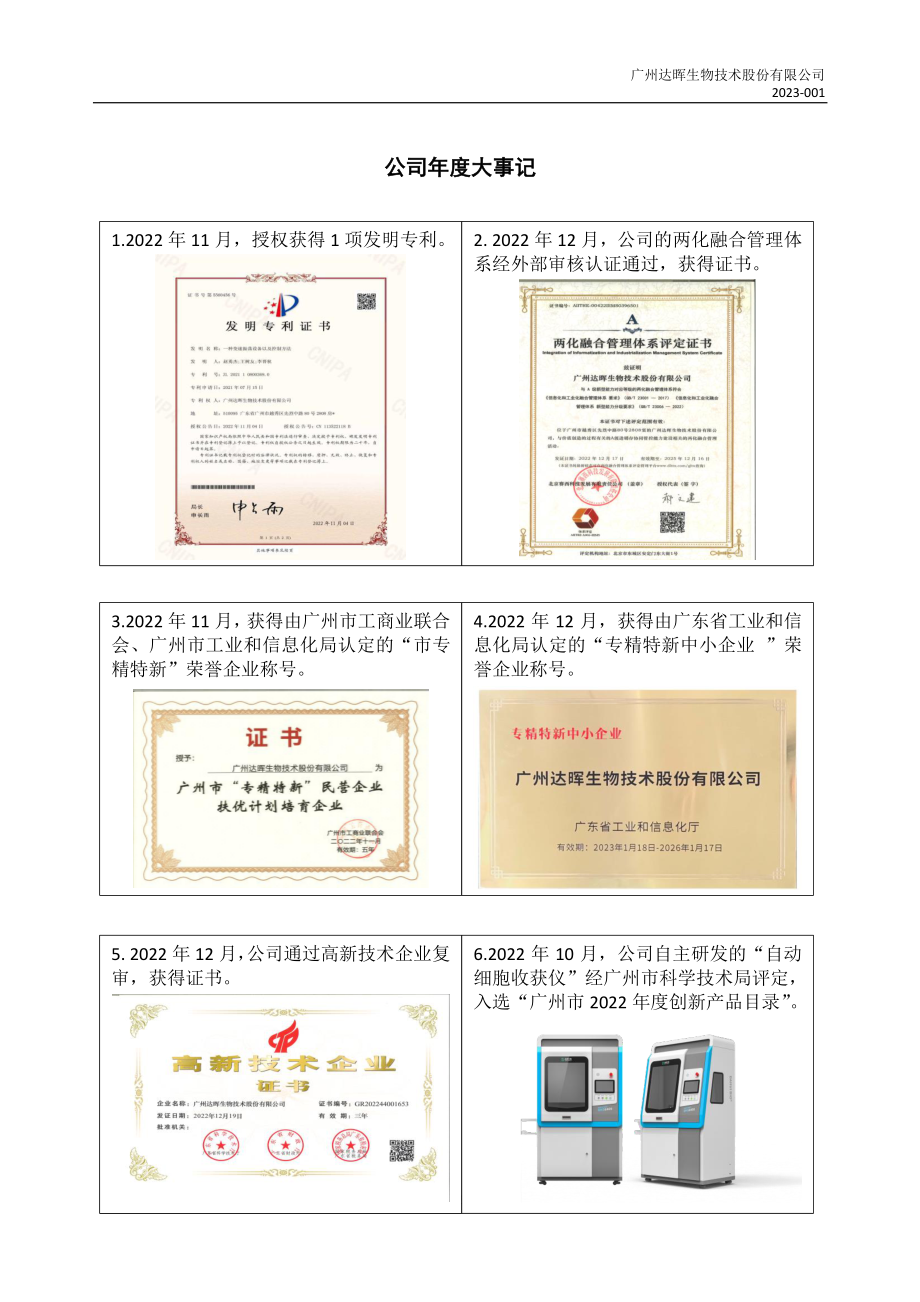 873195_2022_达晖生物_2022年年度报告_2023-04-23.pdf_第2页