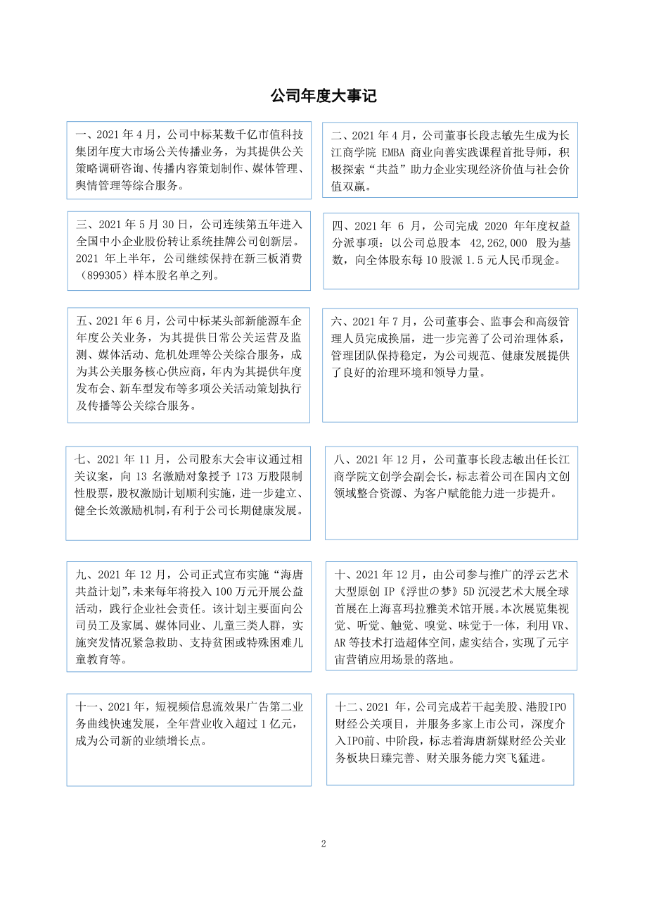 834687_2021_海唐新媒_2021年年度报告_2022-04-25.pdf_第2页