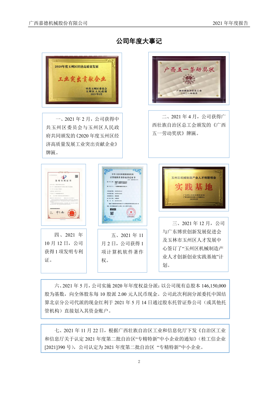 837331_2021_嘉德股份_2021年年度报告_2022-04-24.pdf_第2页