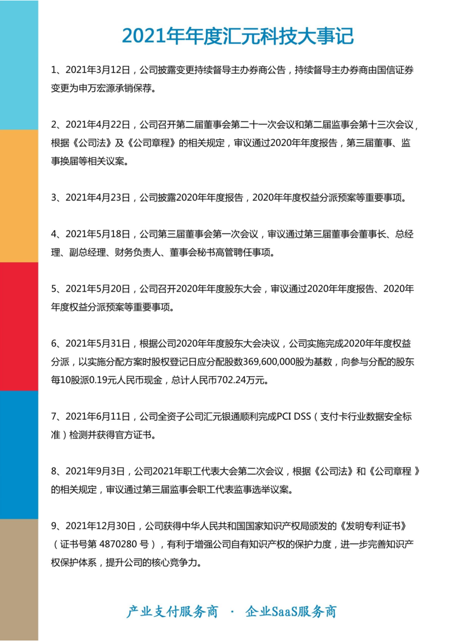 832028_2021_汇元科技_2021年年度报告_2022-04-21.pdf_第2页