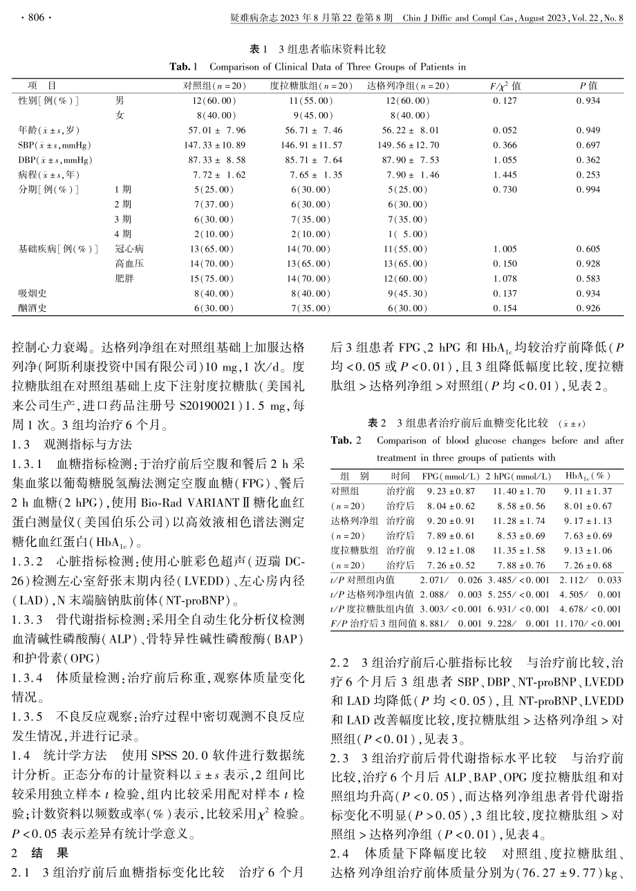 2型糖尿病合并射血分数保留心力衰竭患者不同降糖药物治疗效果比较.pdf_第3页