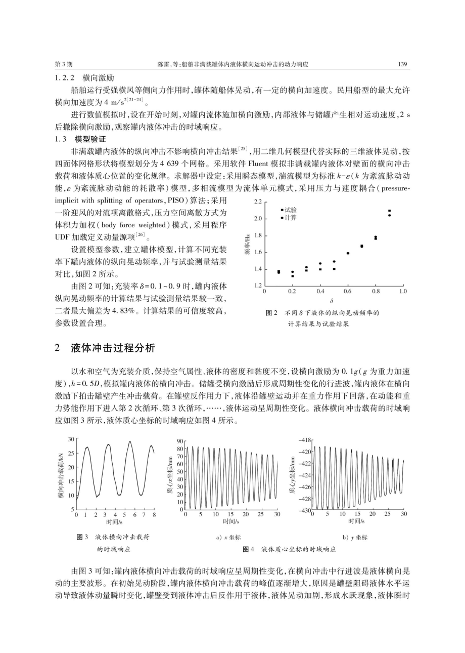 船舶非满载罐体内液体横向运动冲击的动力响应.pdf_第3页