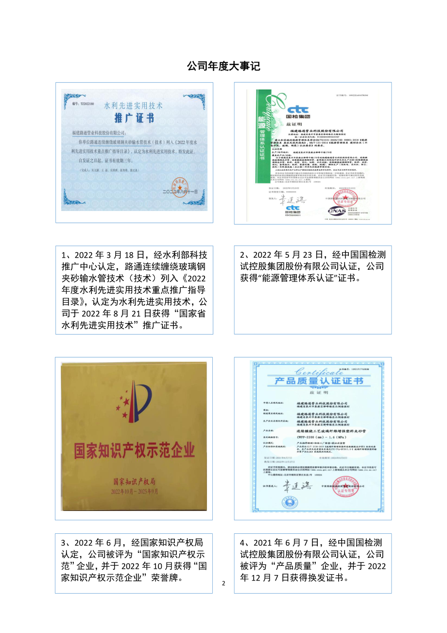 871769_2022_路通股份_2022年年度报告_2023-04-23.pdf_第2页