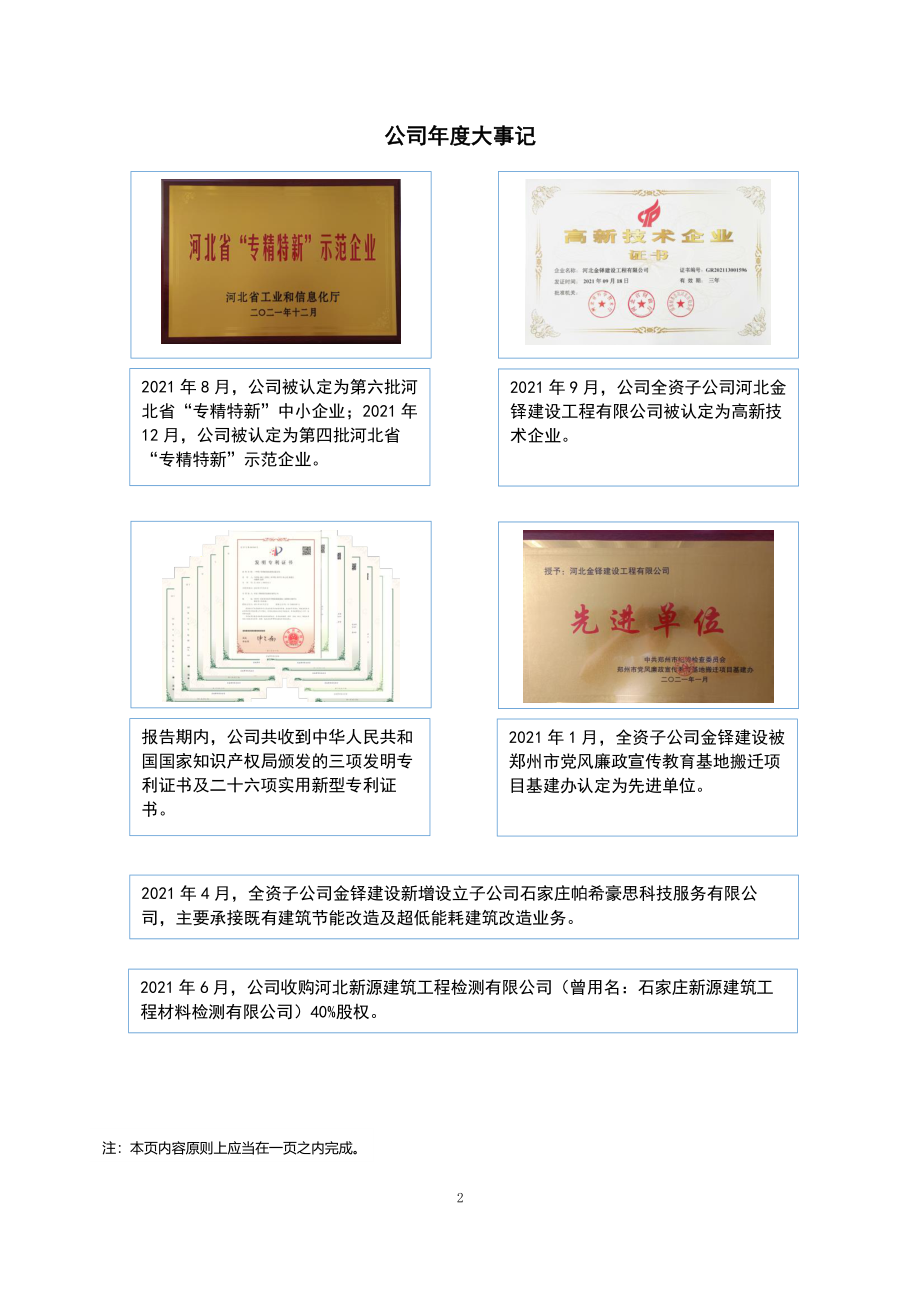 833855_2021_三楷深发_2021年年度报告_2022-04-27.pdf_第2页