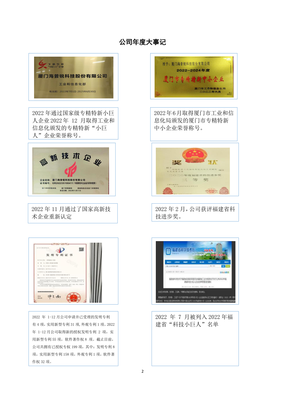 837408_2022_海普锐_2022年年度报告_2023-04-25.pdf_第2页