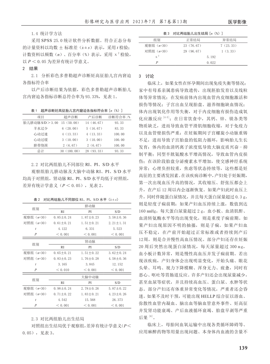 彩色多普勒超声对妊高征胎儿宫内窘迫的诊断价值.pdf_第2页