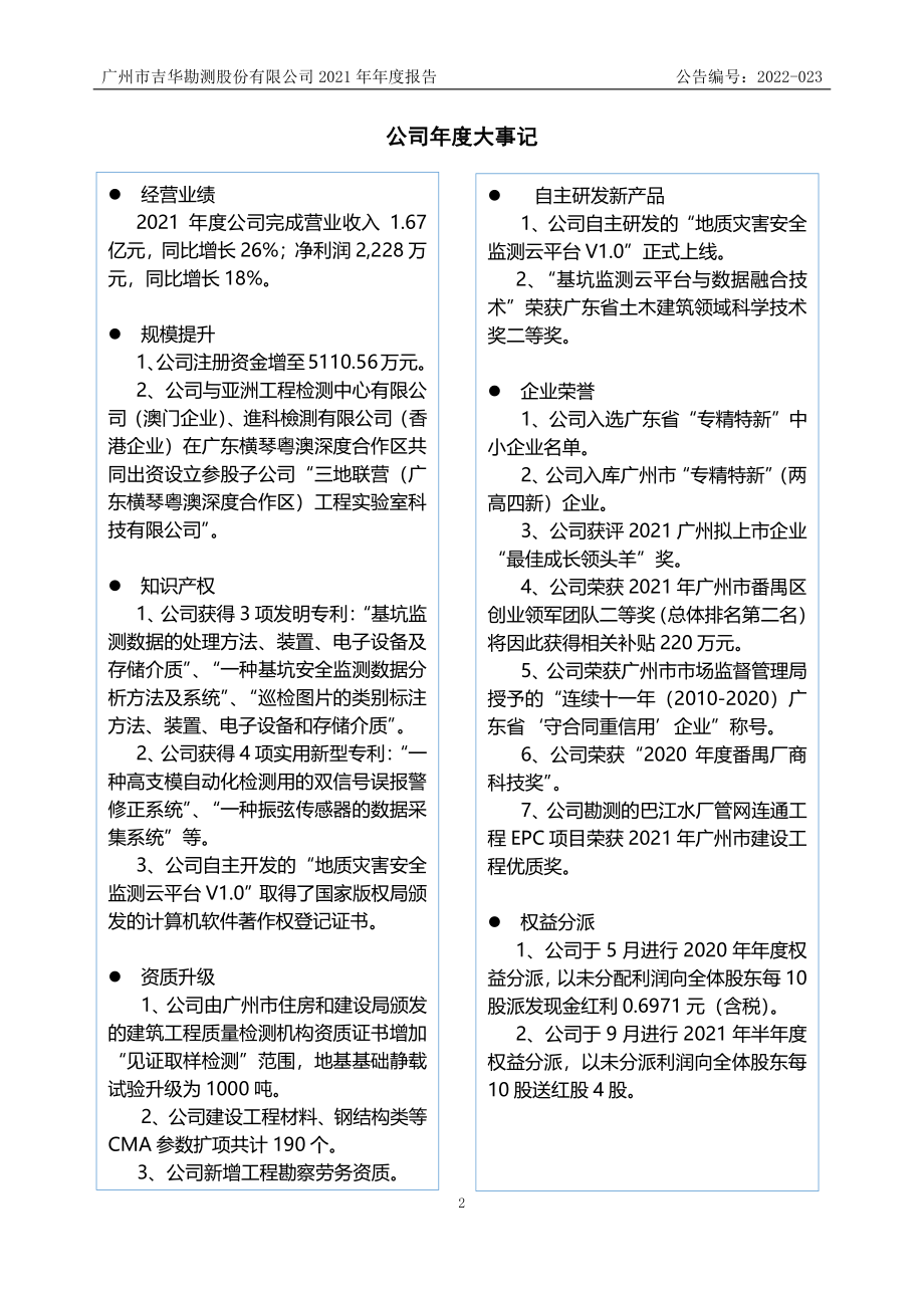 831708_2021_吉华股份_2021年年度报告_2022-04-27.pdf_第2页