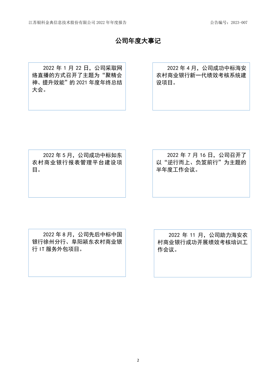 832787_2022_银科金典_2022年年度报告_2023-04-17.pdf_第2页