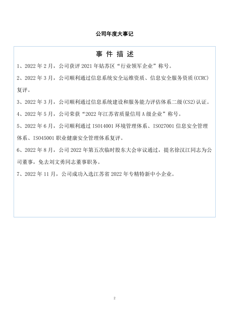 839192_2022_智能交通_2022年年度报告_2023-04-06.pdf_第2页