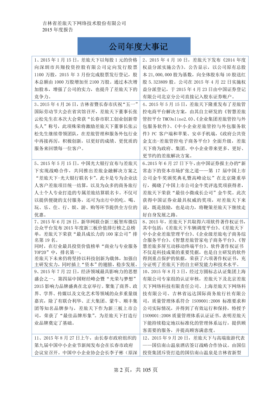 430578_2015_差旅天下_2015年年度报告_2016-02-02.pdf_第2页