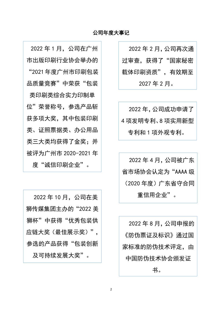 830857_2022_金冠科技_2022年年度报告_2023-04-20.pdf_第2页