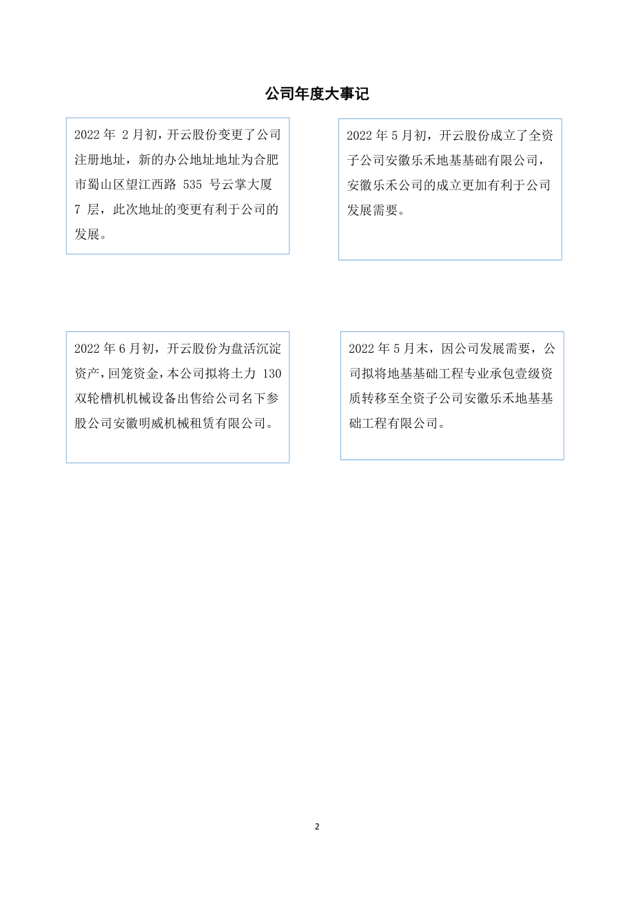 873505_2022_开云股份_2022年年度报告_2023-04-24.pdf_第2页