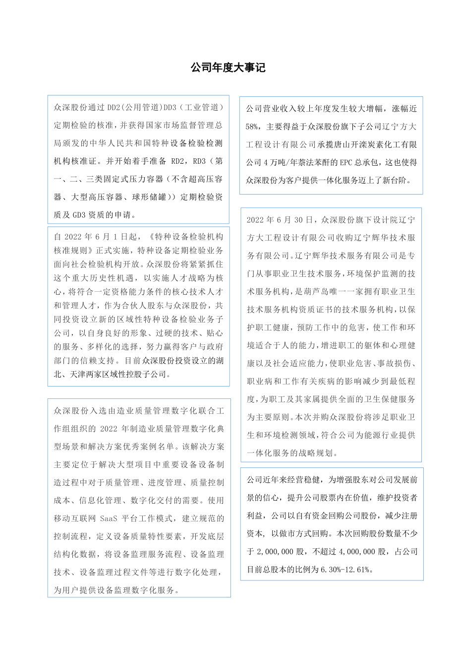 832251_2022_众深股份_2022年年度报告_2023-04-25.pdf_第2页