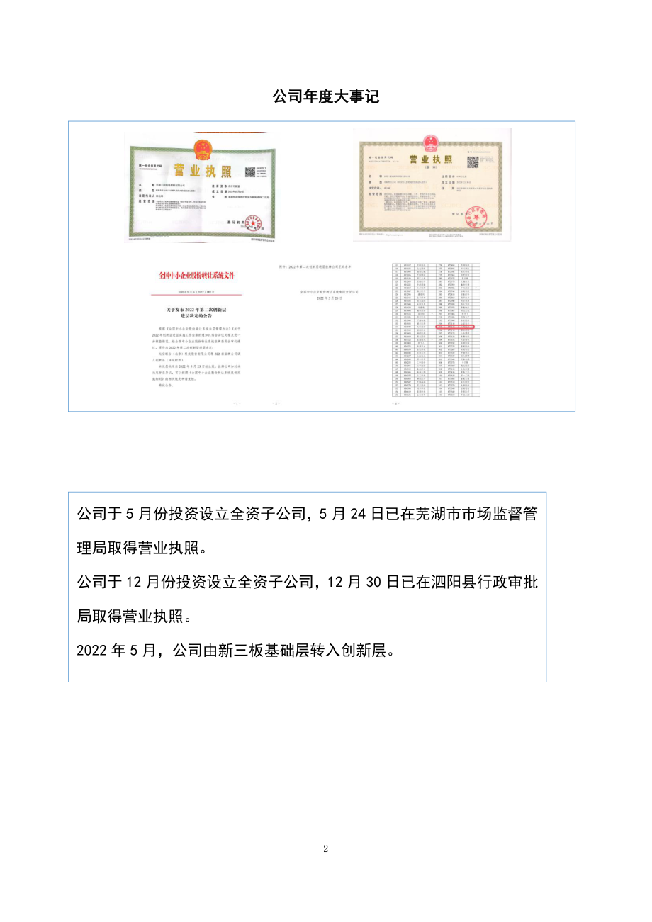 873118_2022_三阳股份_2022年年度报告_2023-04-24.pdf_第2页