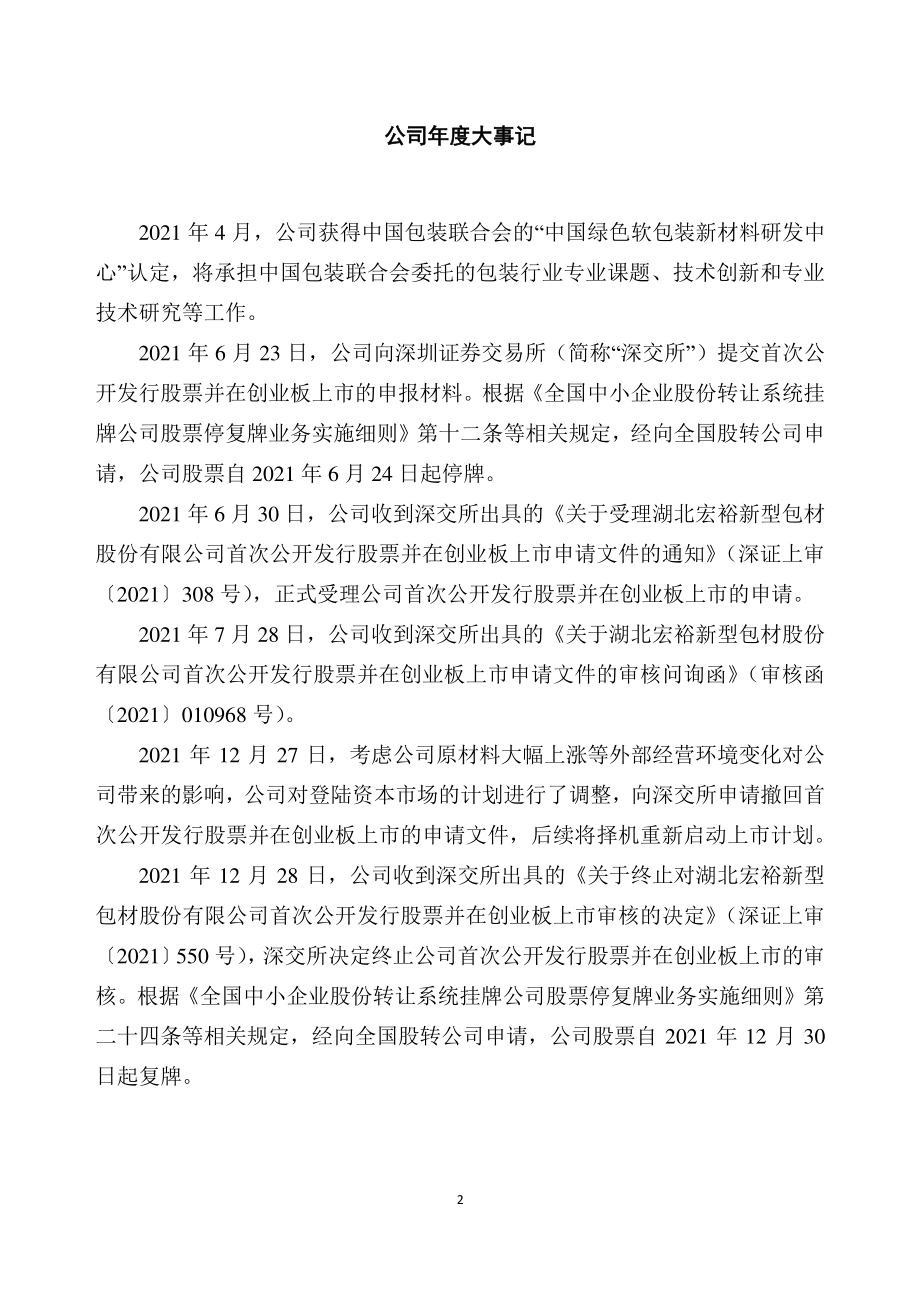 837174_2021_宏裕包材_2021年年度报告_2022-09-21.pdf_第2页