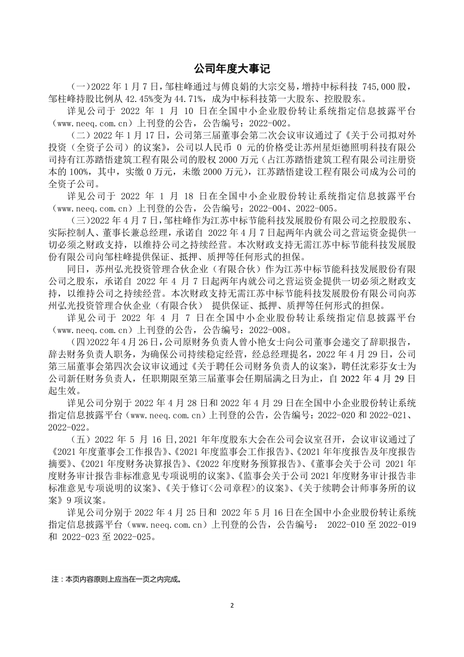 833345_2022_中标科技_2022年年度报告_2023-04-24.pdf_第2页