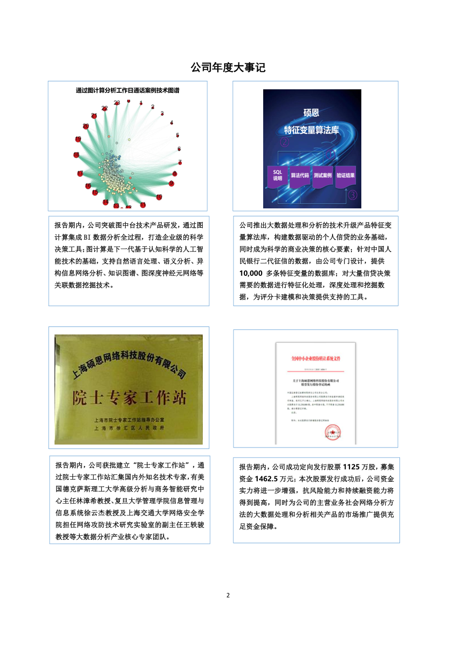 872958_2019_硕恩网络_2019年年度报告_2020-03-30.pdf_第2页