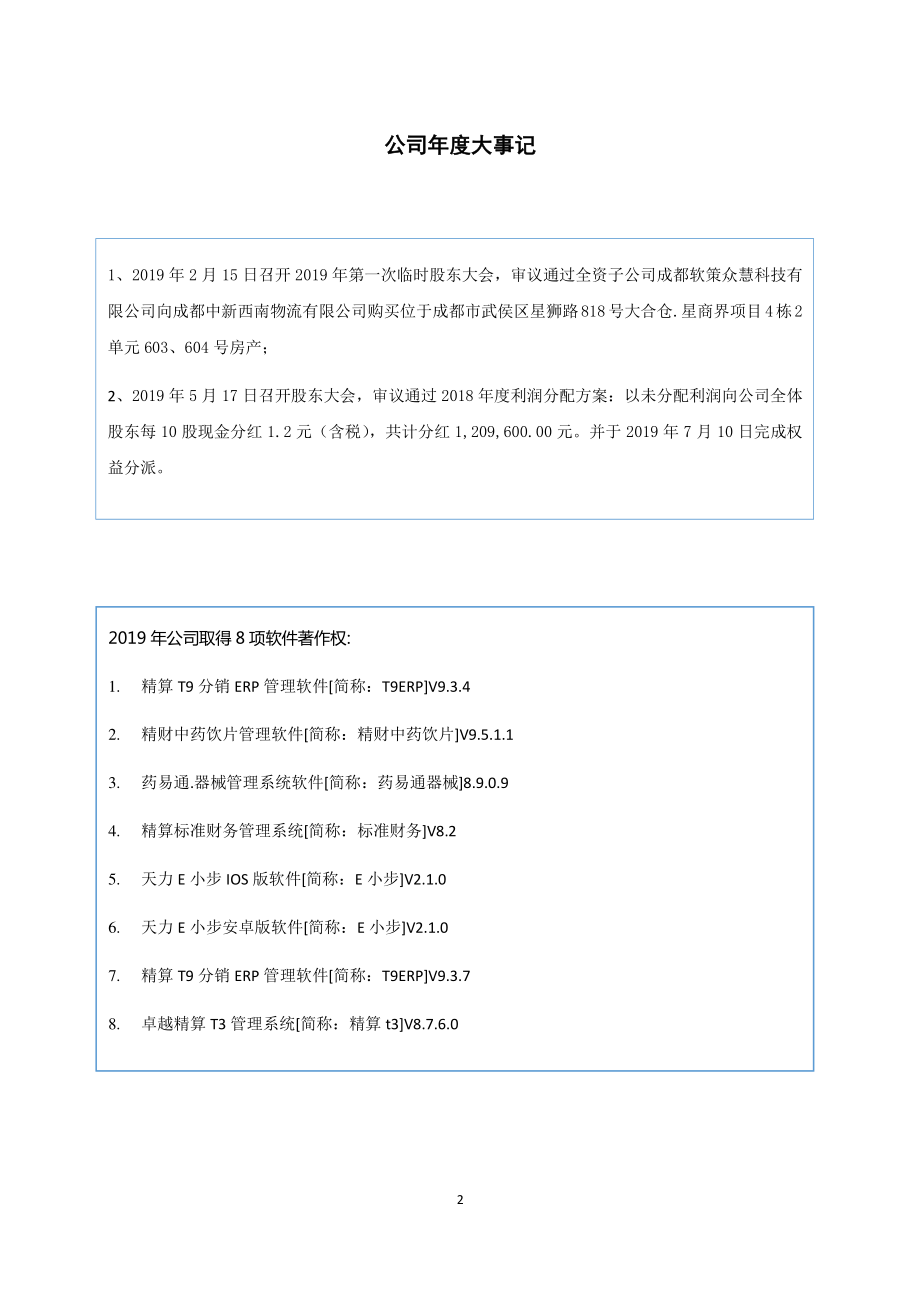 833668_2019_天力软件_2019年年度报告_2020-04-15.pdf_第2页