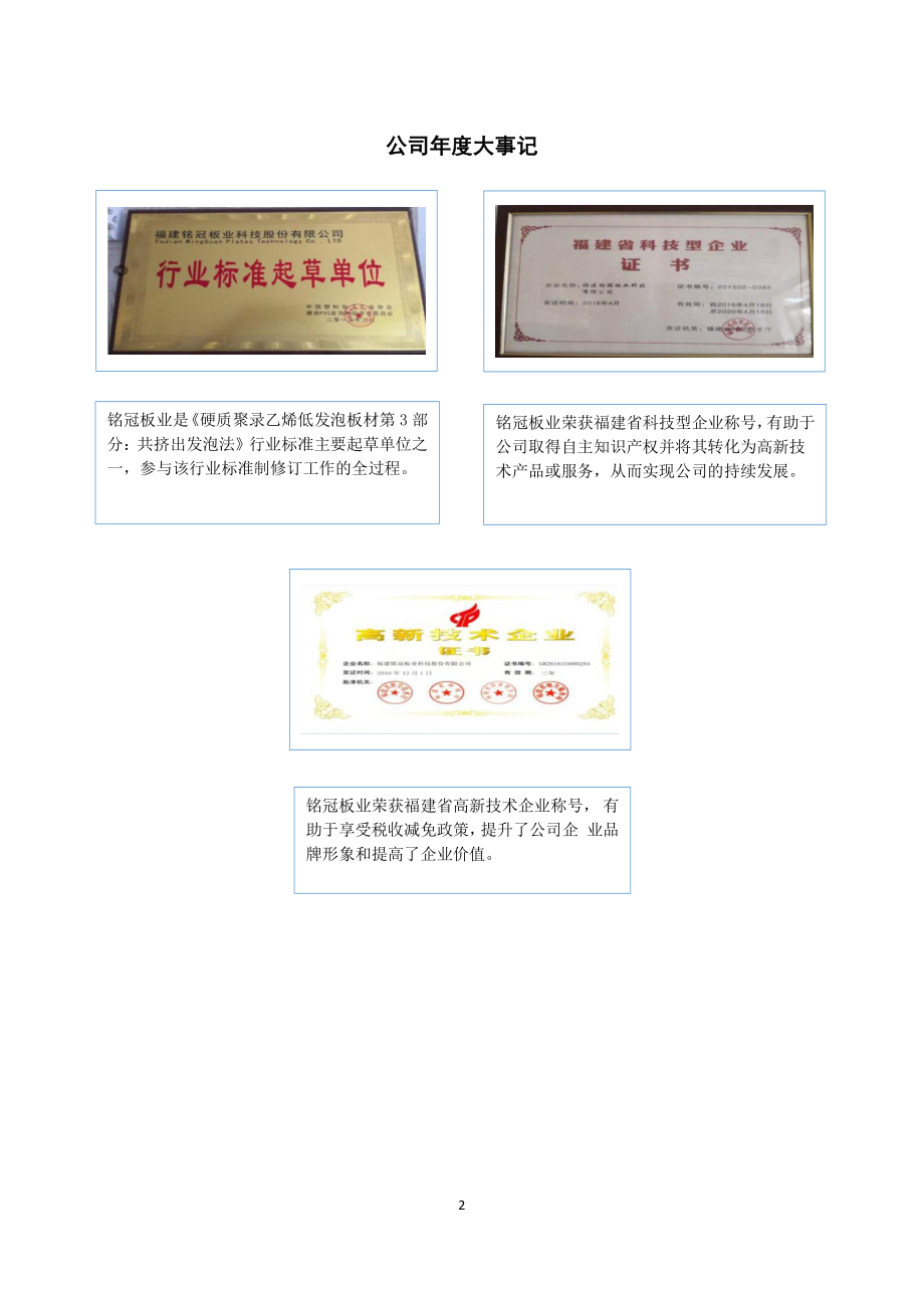 837862_2019_铭冠板业_2019年年度报告_2020-06-29.pdf_第2页