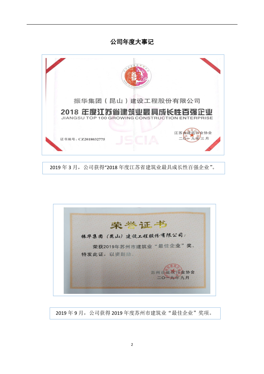 872238_2019_振华建工_2019年年度报告_2020-04-23.pdf_第2页