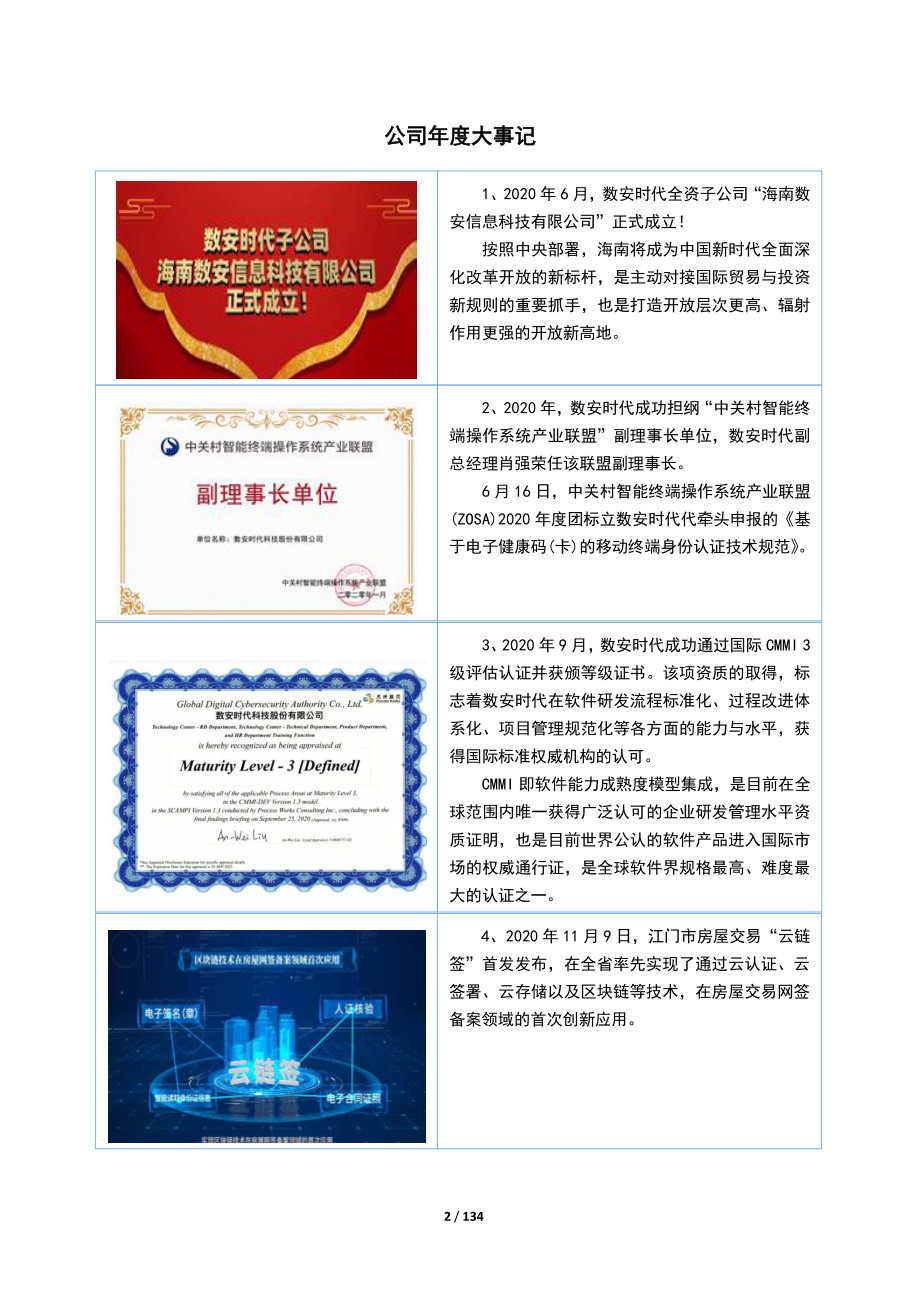 871932_2020_数安时代_2020年年度报告_2021-04-22.pdf_第2页