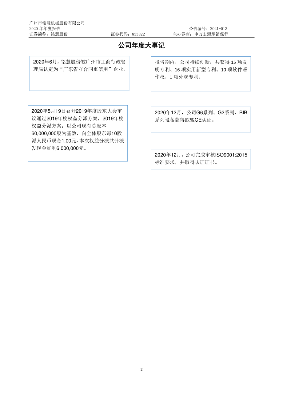 833822_2020_铭慧股份_2020年年度报告_2021-04-27.pdf_第2页