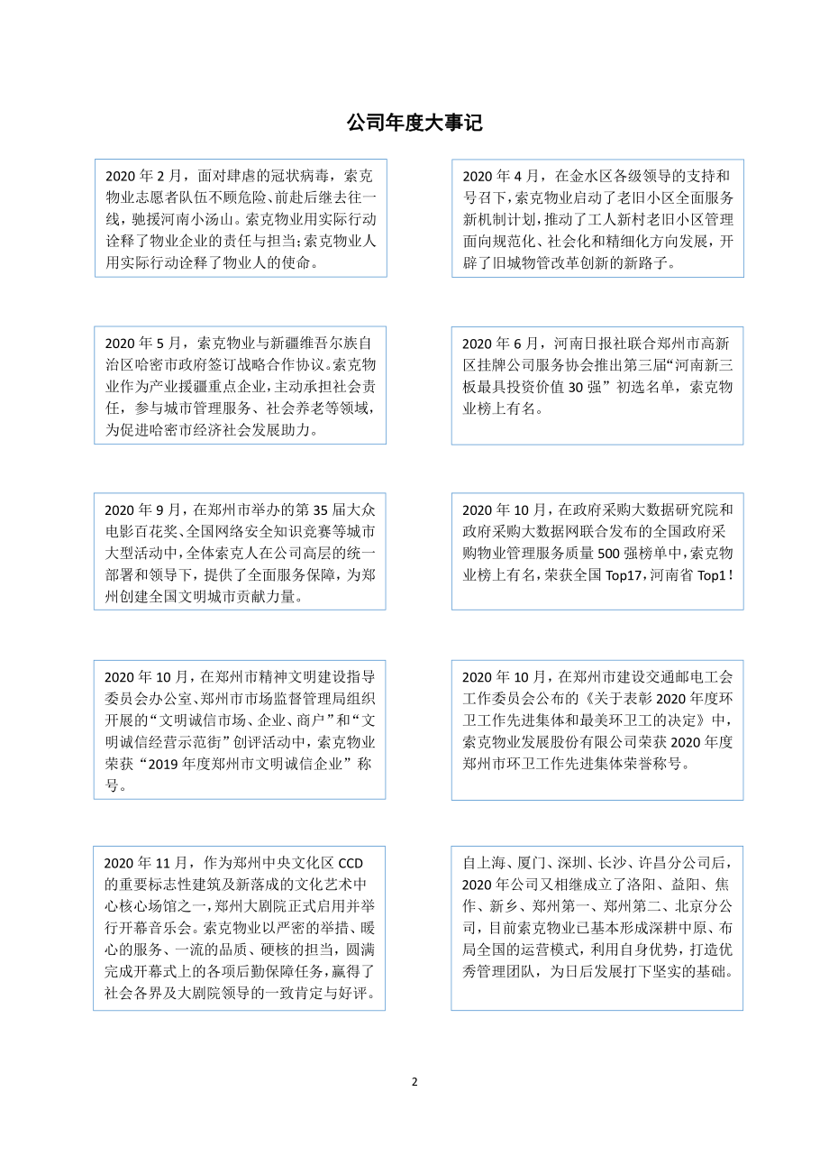 832816_2020_索克物业_2020年年度报告_2021-04-22.pdf_第2页