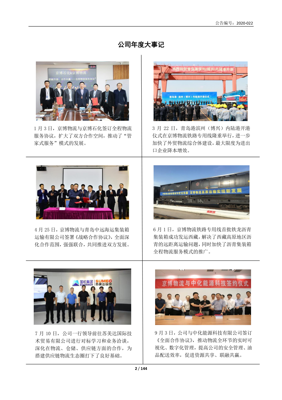 834616_2019_京博物流_2019年年度报告_2020-04-28.pdf_第2页