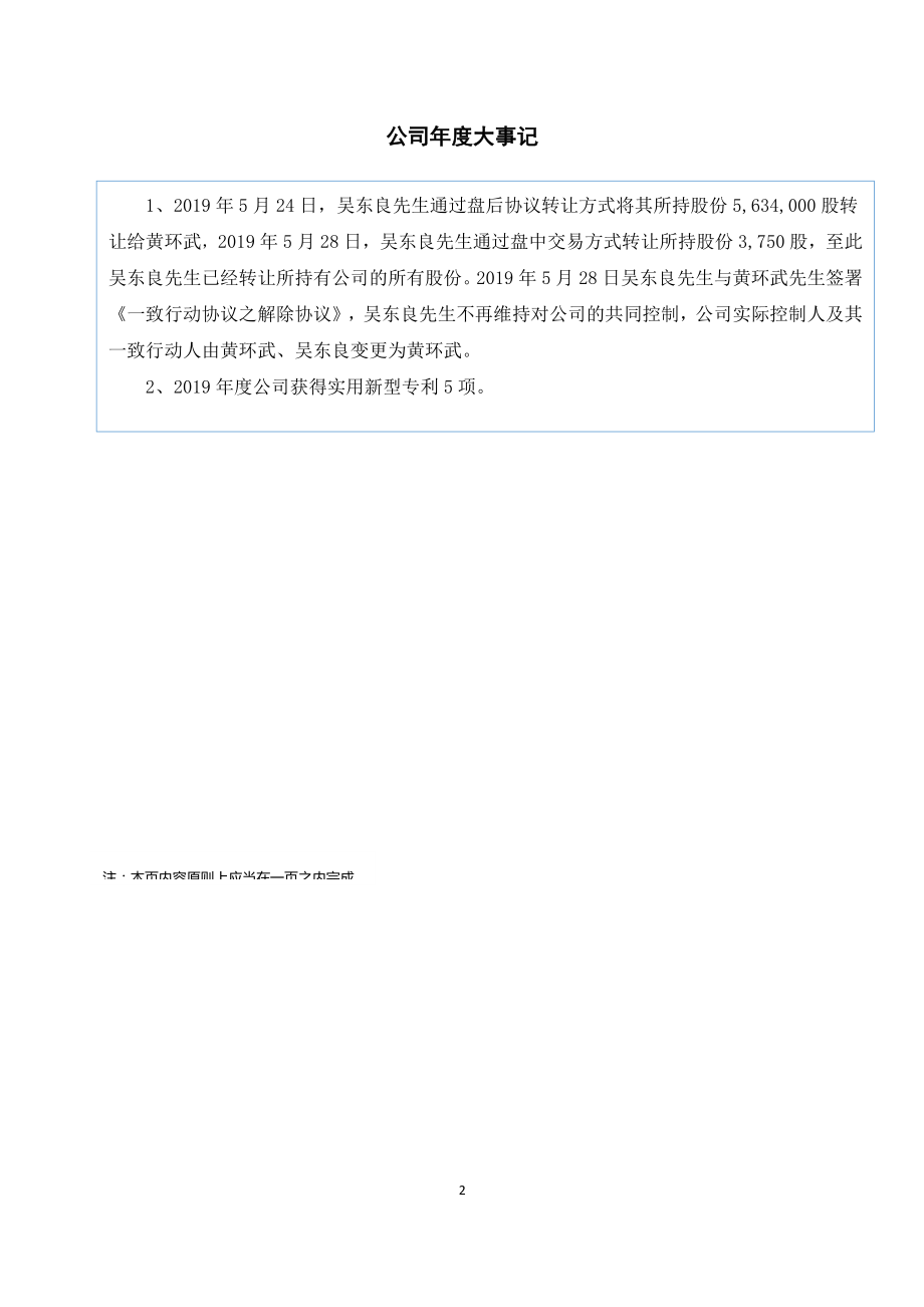 832835_2019_三禾科技_2019年年度报告_2020-06-28.pdf_第2页