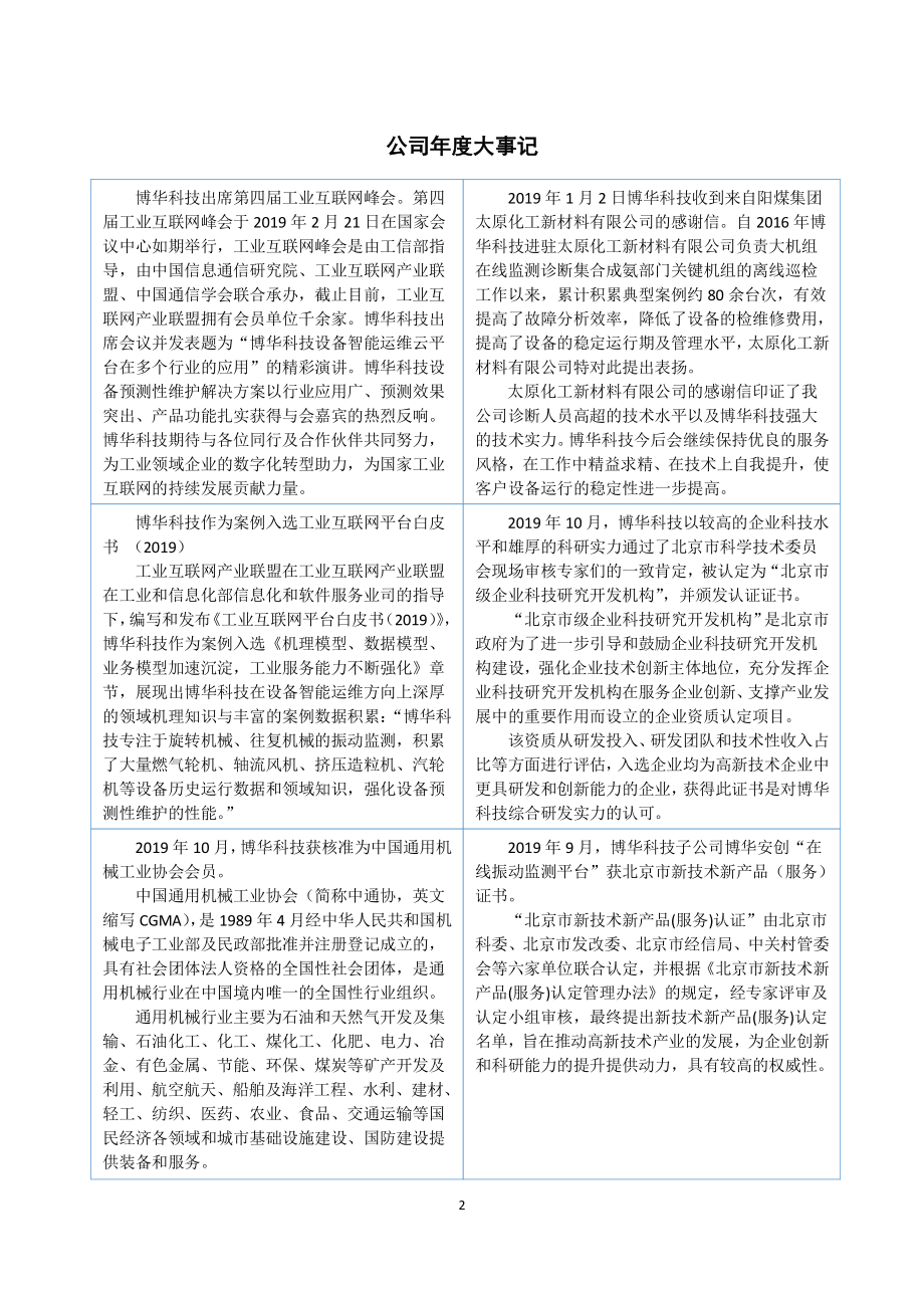 831198_2019_博华科技_2019年年度报告_2020-04-20.pdf_第2页