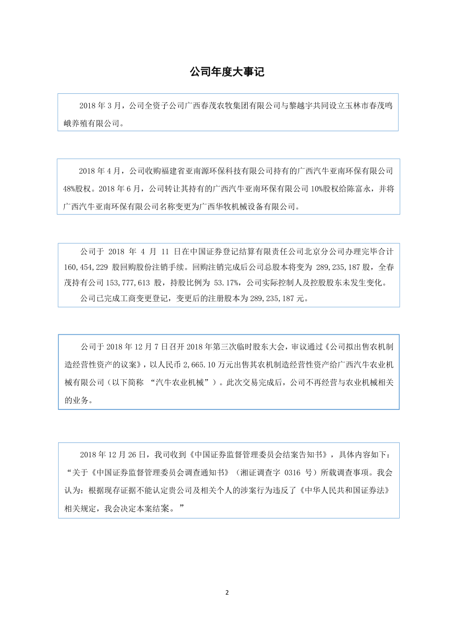 430463_2018_春茂股份_2018年年度报告_2019-04-28.pdf_第2页