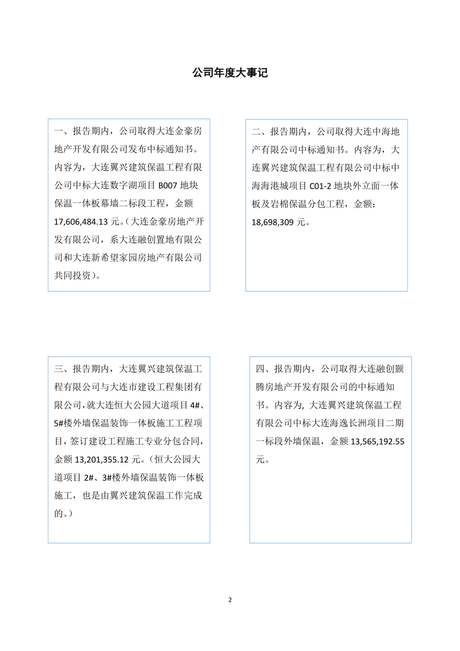 430541_2019_翼兴节能_2019年年度报告_2020-04-26.pdf_第2页