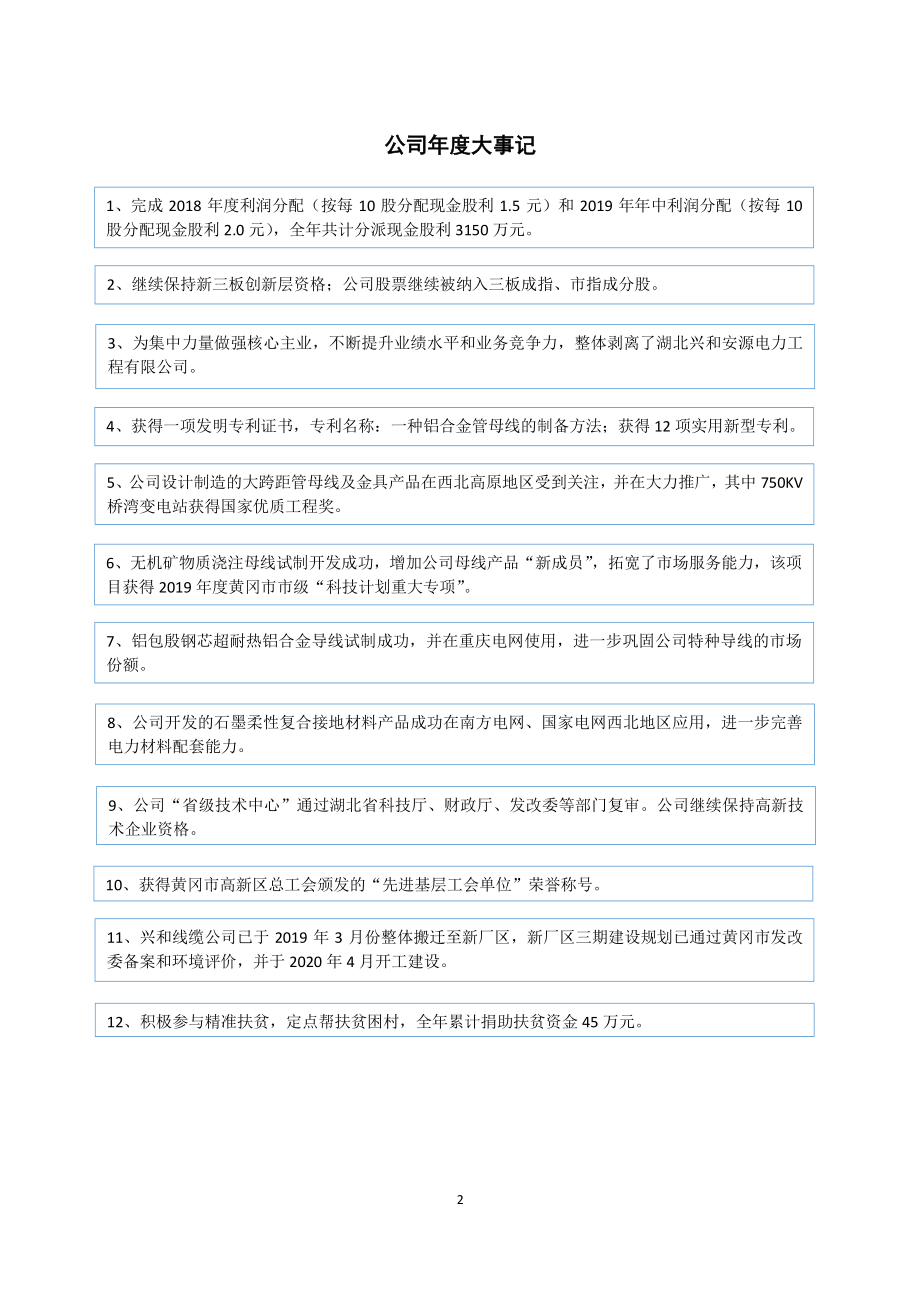 830988_2019_兴和股份_2019年年报_2020-05-28.pdf_第2页