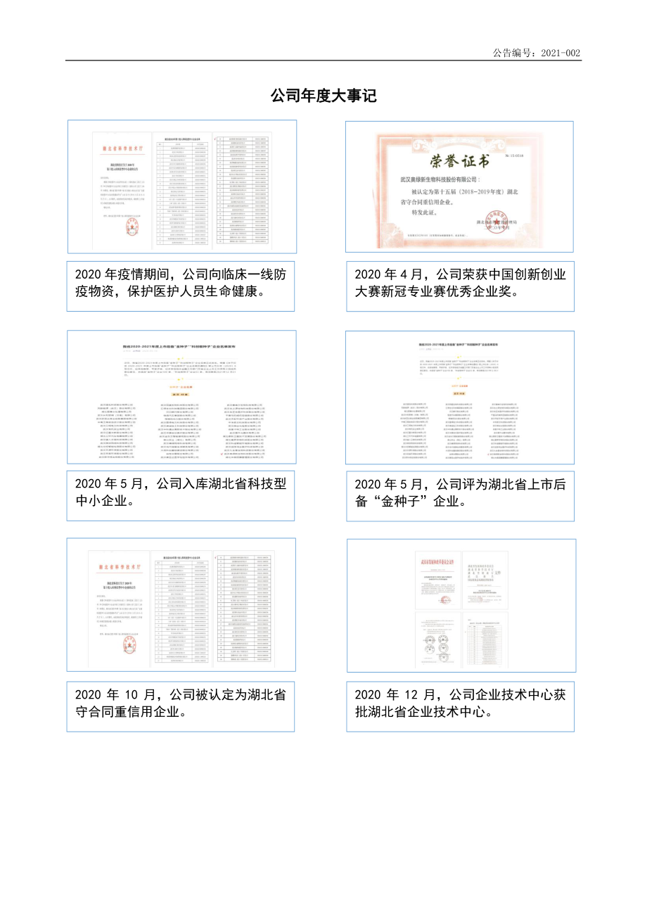 871920_2020_奥绿新_2020年年度报告_2021-04-26.pdf_第2页