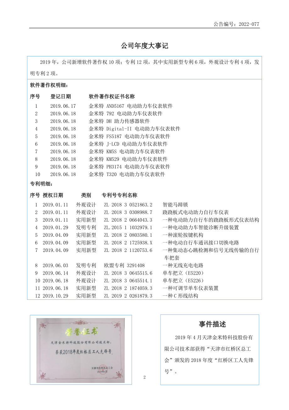 872249_2019_金米特_2019年年度报告_2022-04-26.pdf_第2页