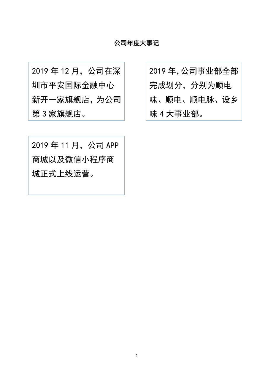 831321_2019_顺电股份_2019年年度报告_2020-05-14.pdf_第2页