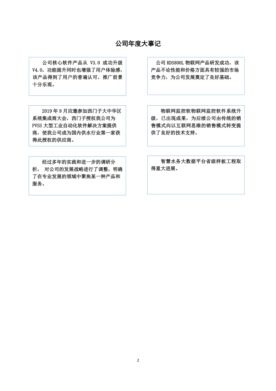 430565_2019_莱力柏_2019年年度报告_2020-04-26.pdf_第2页