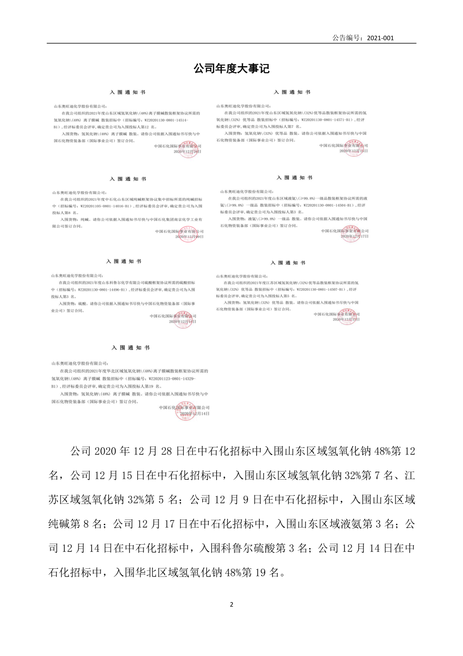 870212_2020_奥旺迪_2020年年度报告_2021-04-15.pdf_第2页