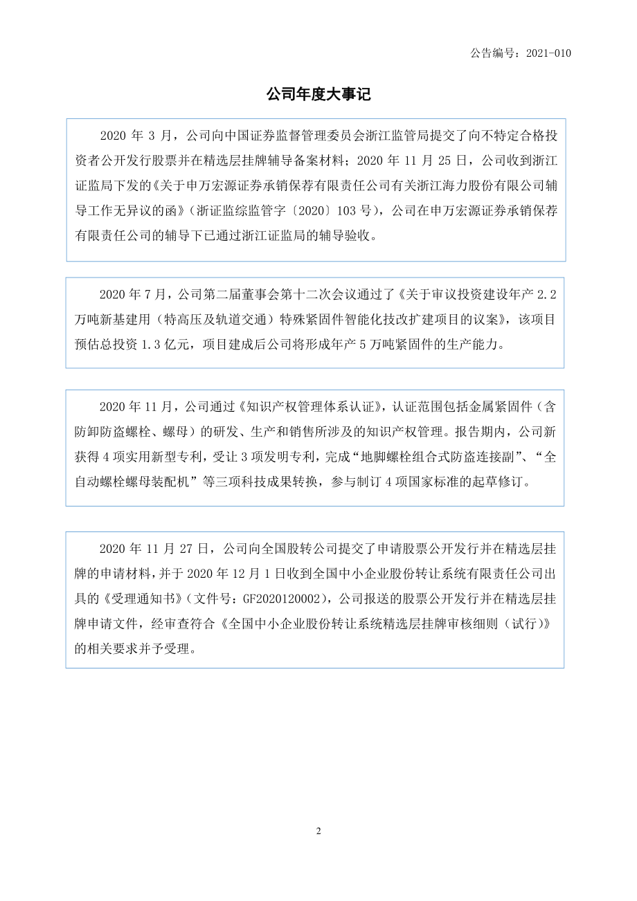 835787_2020_海力股份_2020年年度报告_2021-03-15.pdf_第2页