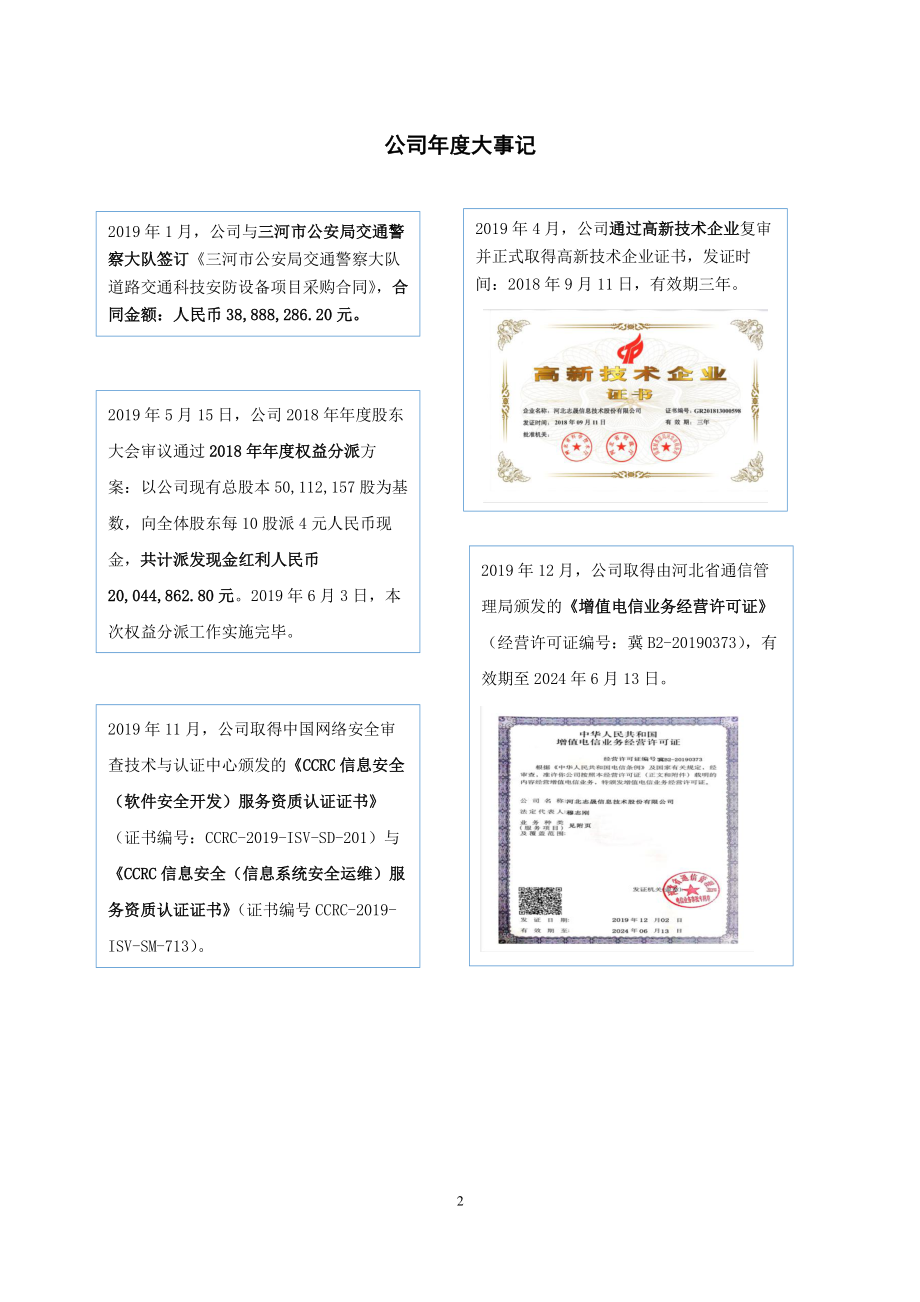 832171_2019_志晟信息_2019年年度报告_2020-10-29.pdf_第2页