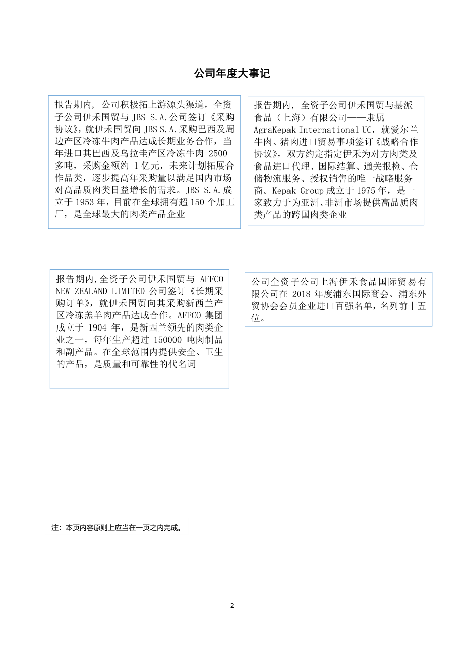 430225_2018_伊禾农品_2018年年度报告_2020-04-27.pdf_第2页