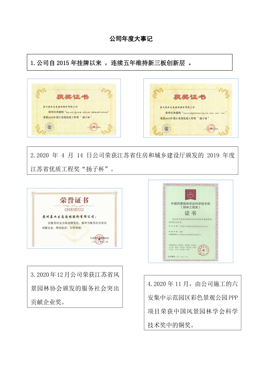 833222_2020_基业园林_2020年年度报告_2021-04-22.pdf_第2页