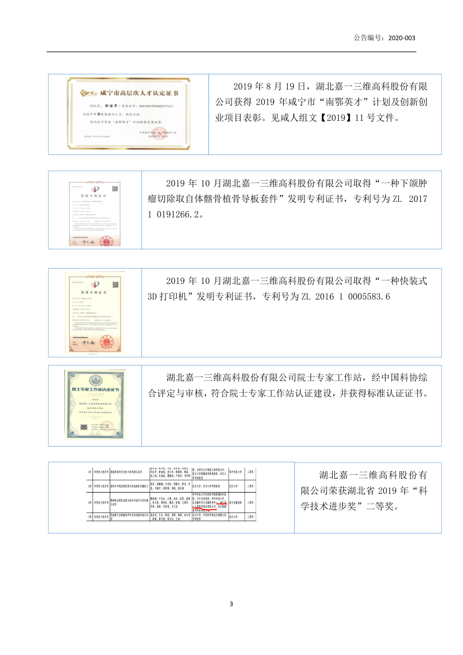 834755_2019_嘉一高科_2019年年度报告_2020-04-29.pdf_第3页