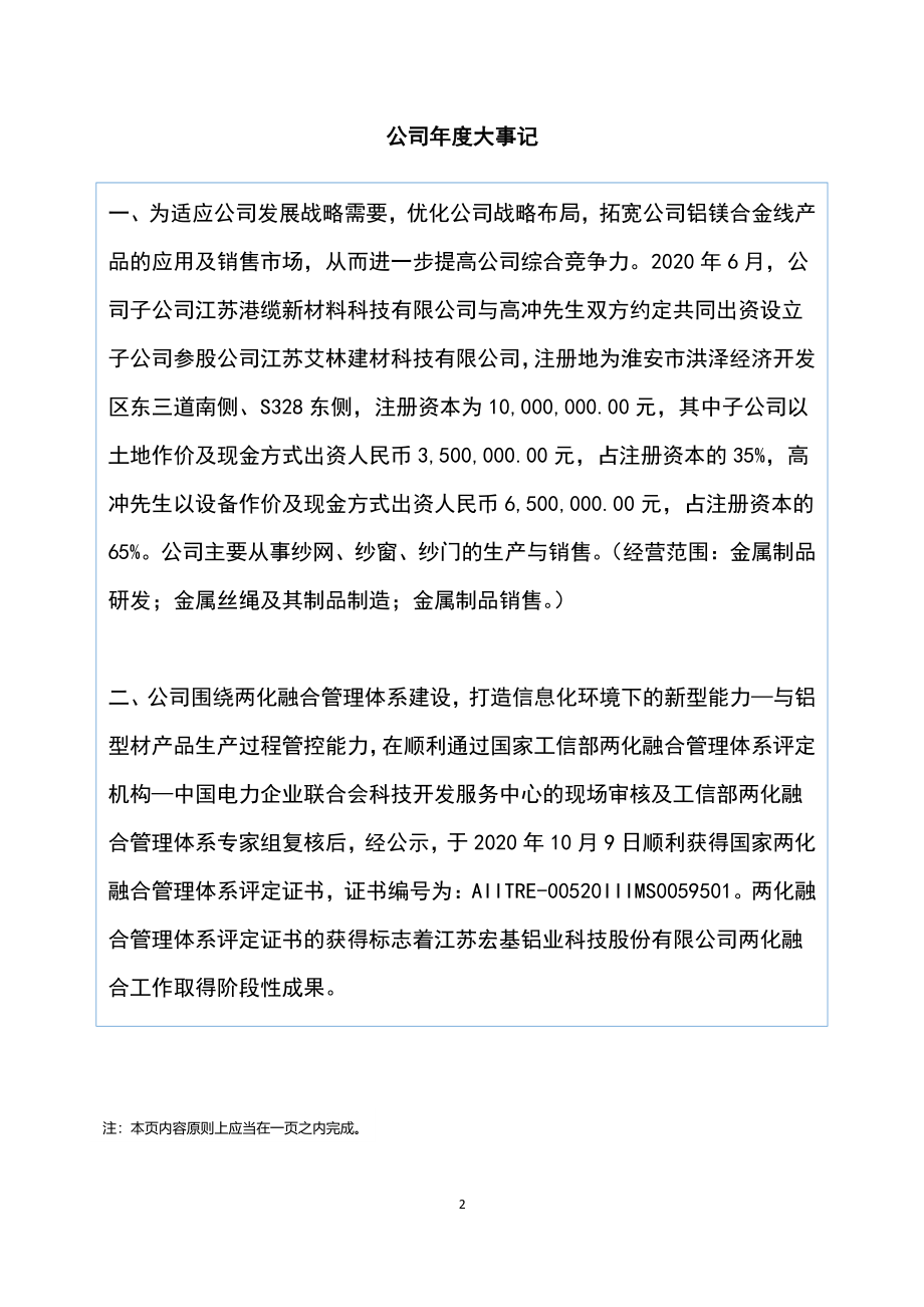 872588_2020_宏基铝业_2020年年度报告_2021-04-22.pdf_第2页