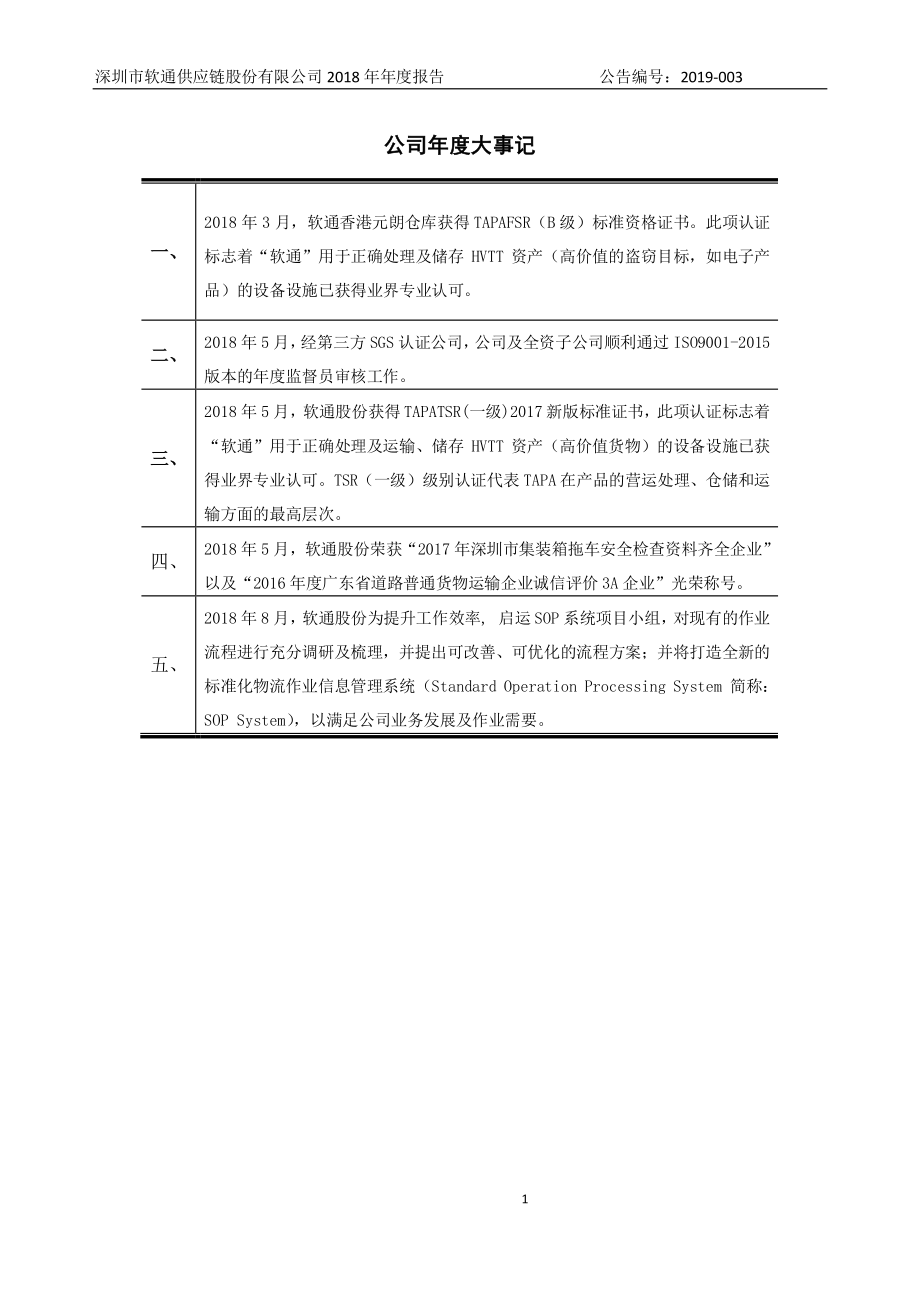 831466_2018_软通股份_2018年年度报告_2019-04-18.pdf_第2页