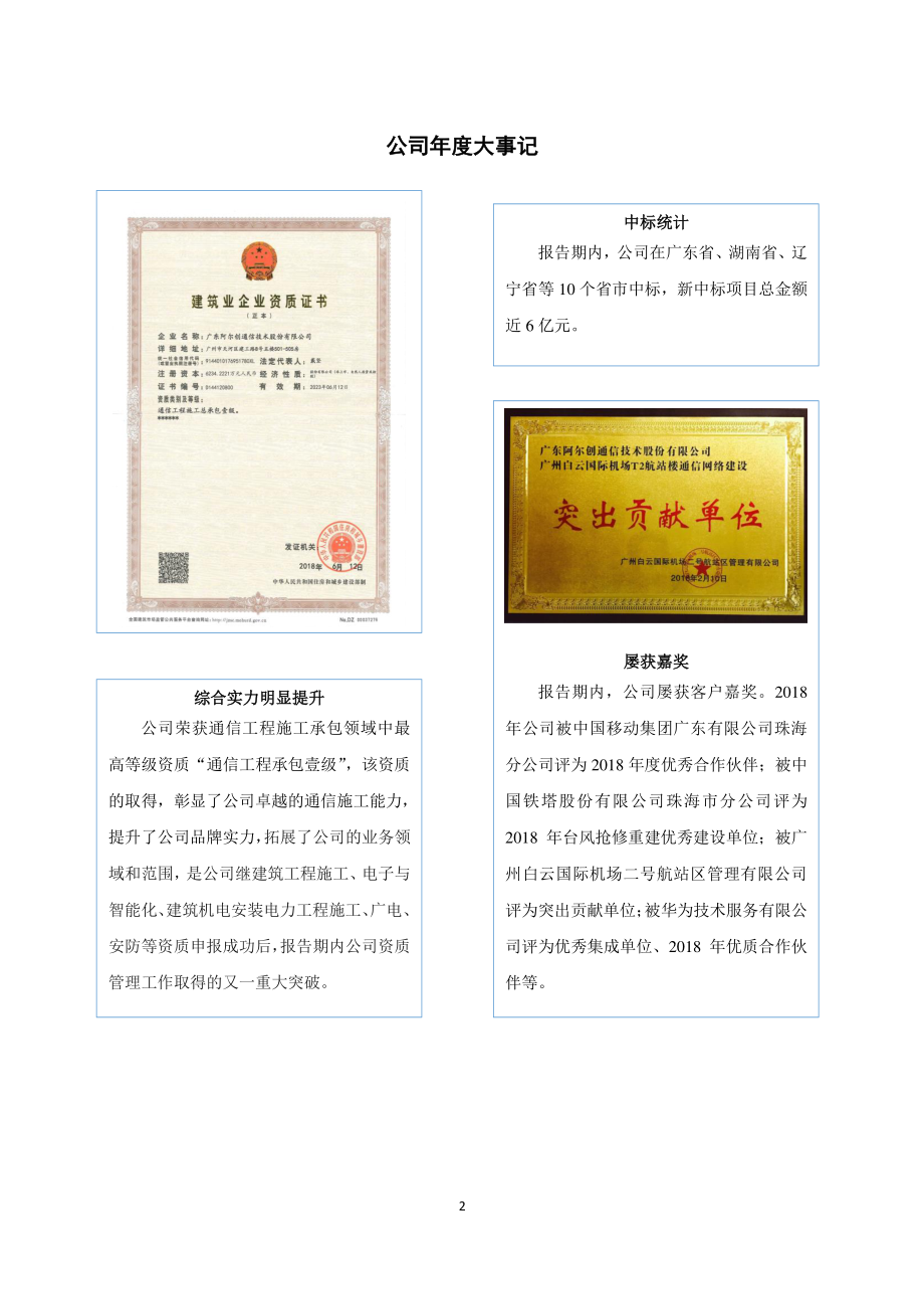 833900_2018_阿尔创_2018年年度报告_2019-04-11.pdf_第2页