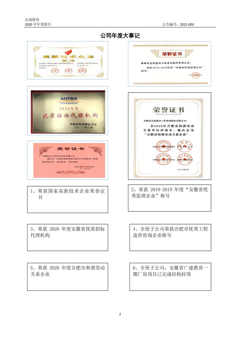 833816_2020_志成股份_2020年年度报告_2021-04-27.pdf_第2页