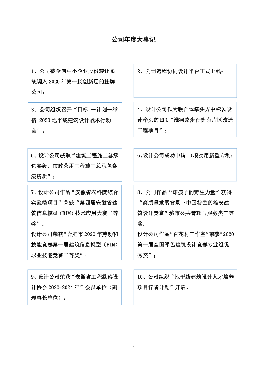 836805_2020_安徽设计_2020年年度报告_2022-04-26.pdf_第2页