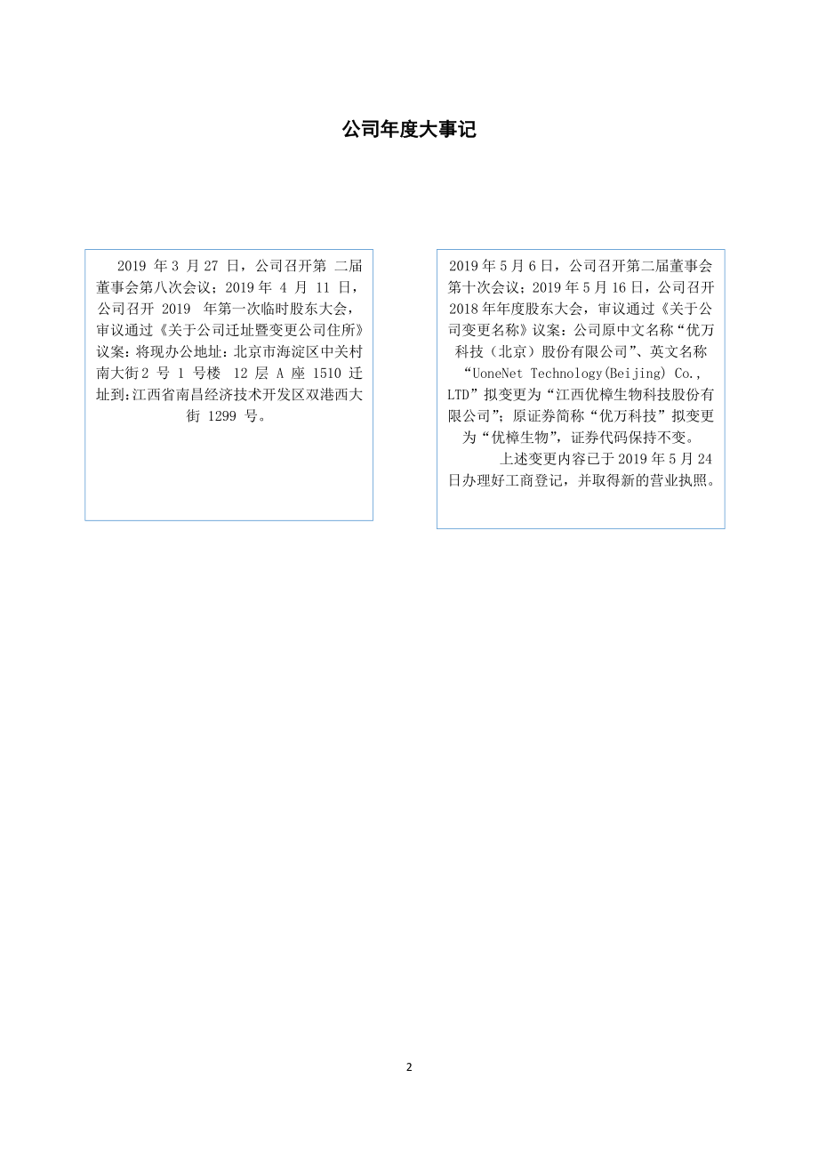 833074_2019_优樟生物_2019年年度报告_2020-04-28.pdf_第2页